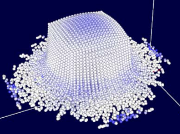 The Non-Newtonian Fluid Simulation Based on Predictive-Corrective Incompressible SPH