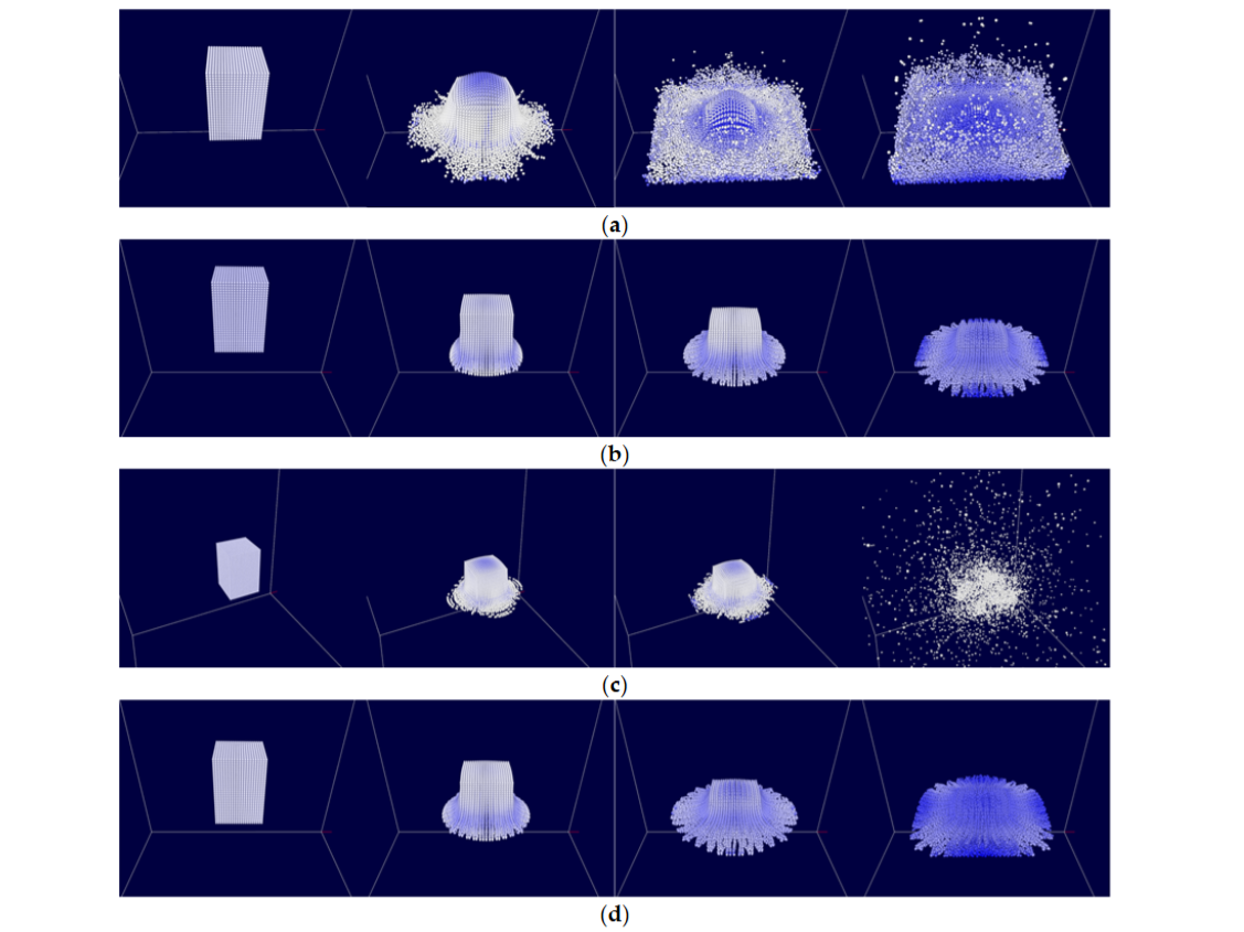 A Symmetry Particle Method towards Implicit Non-Newtonian Fluids