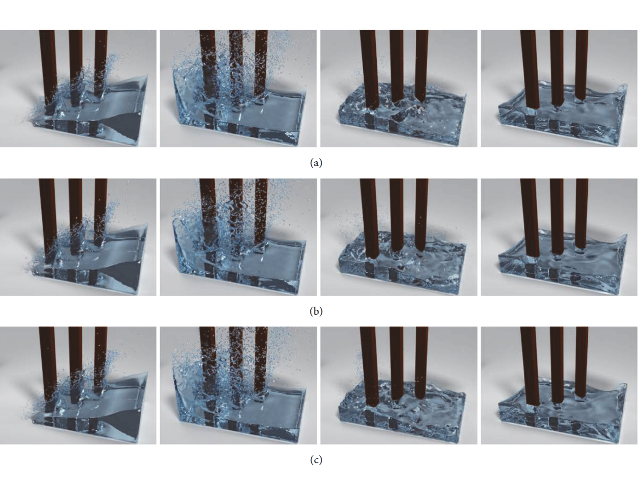 Rigid Body Sampling and Individual Time Stepping for Rigid-Fluid Coupling of Fluid Simulation