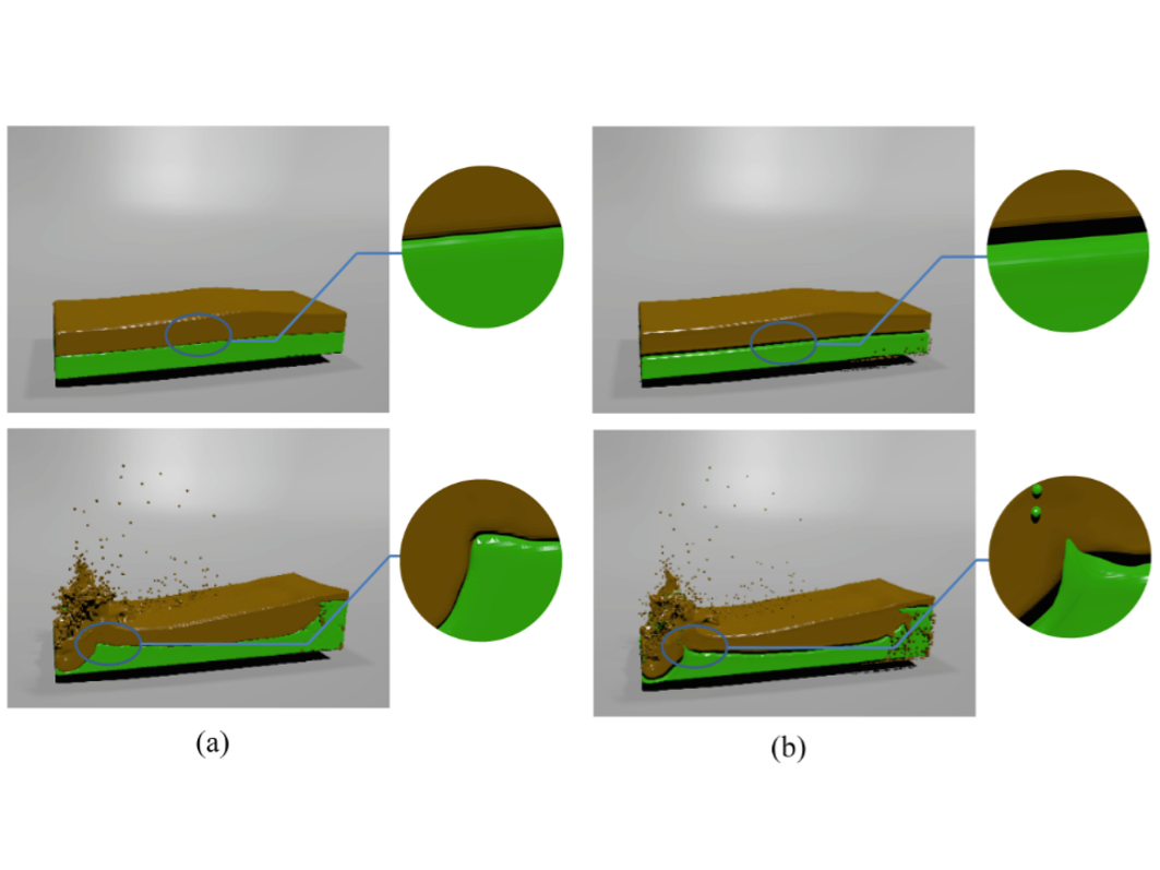 An Improved Anisotropic Kernels Surface Reconstruction Method for Multiphase Fluid