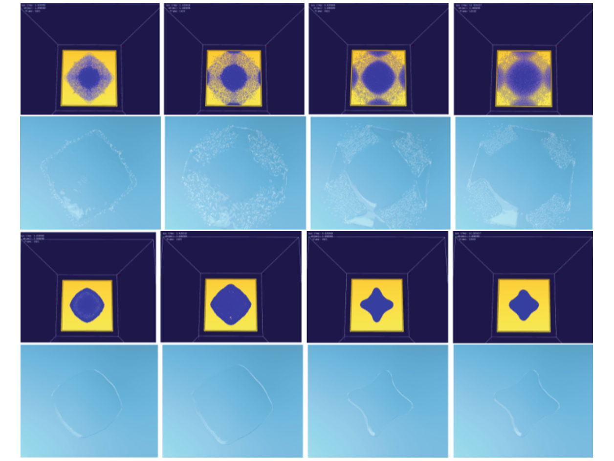 Surface Tension Fluid Simulation with Adaptiving Time Steps