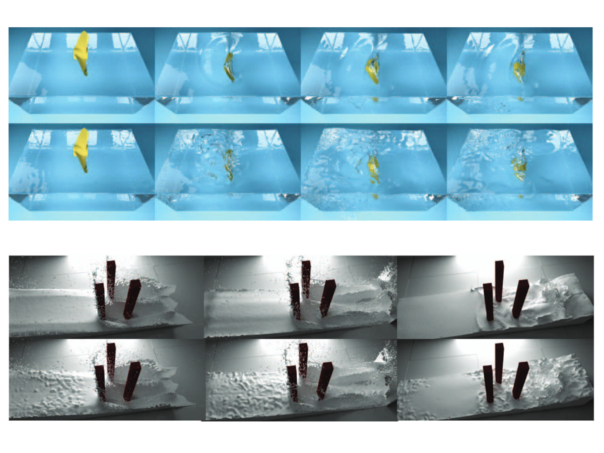 Viscosity-Based Vorticity Correction for Turbulent SPH Fluids