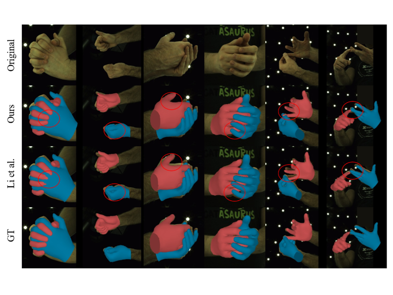 HandDGCL: Two-Hand 3D Reconstruction Based Disturbing Graph Contrastive Learning