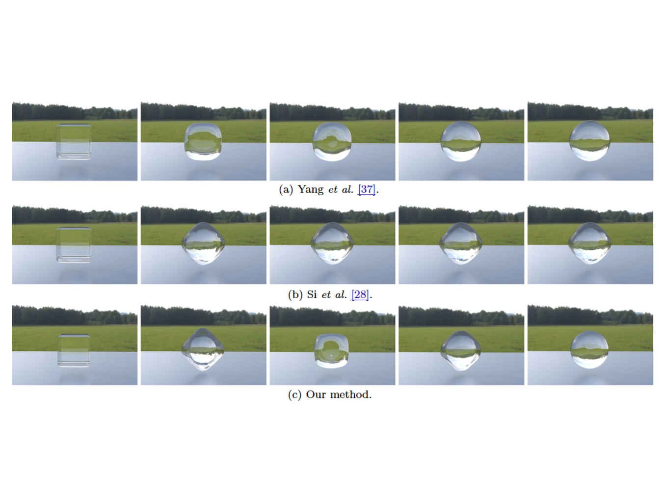 Dual-Mechanism Surface Tension Model for SPH-Based Simulation