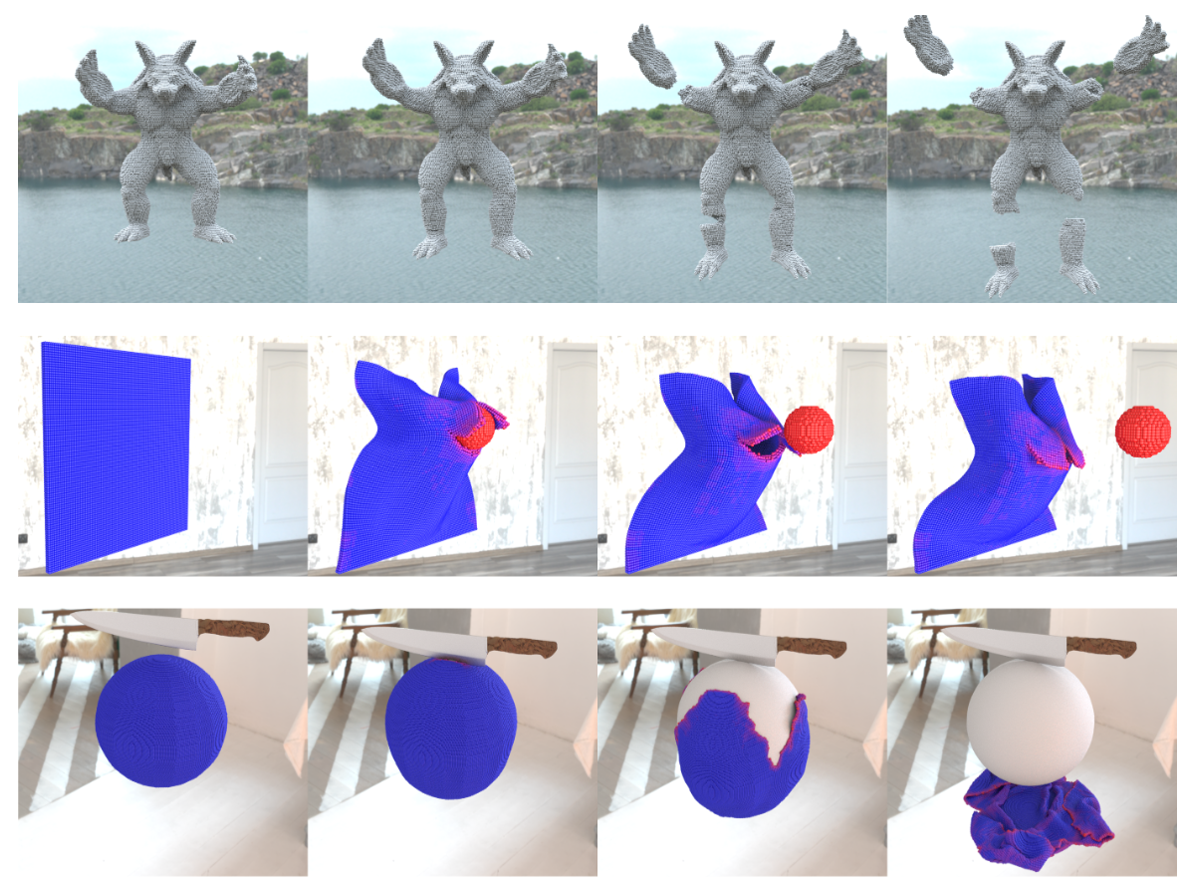 Peridynamic-Based Modeling of Elastoplasticity and Fracture Dynamics