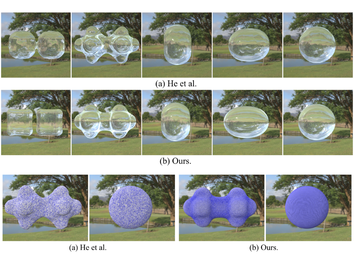 A Versatile Energy-Based SPH Surface Tension with Spatial Gradients