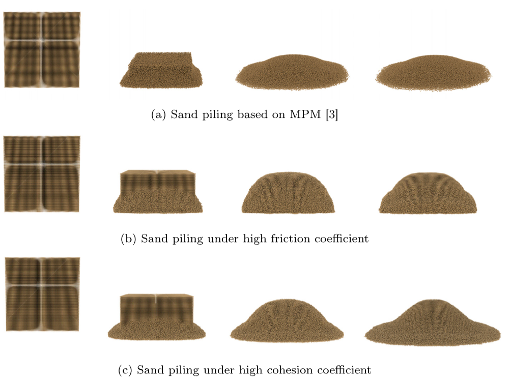 Peridynamics-Based Simulation of Viscoelastic Solids and Granular Materials
