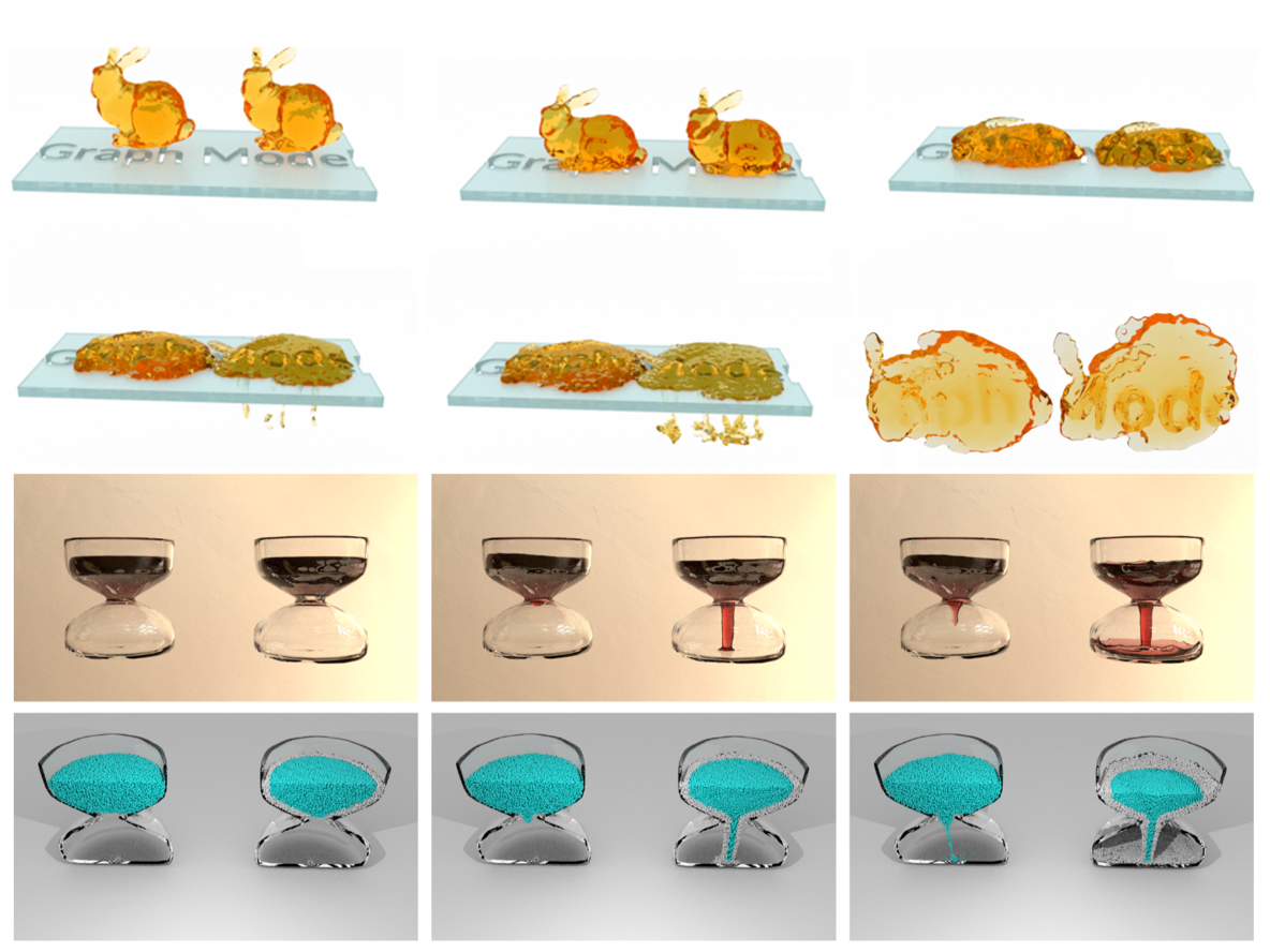 An Adaptive Boundary Material Point Method with Surface Particle Reconstruction