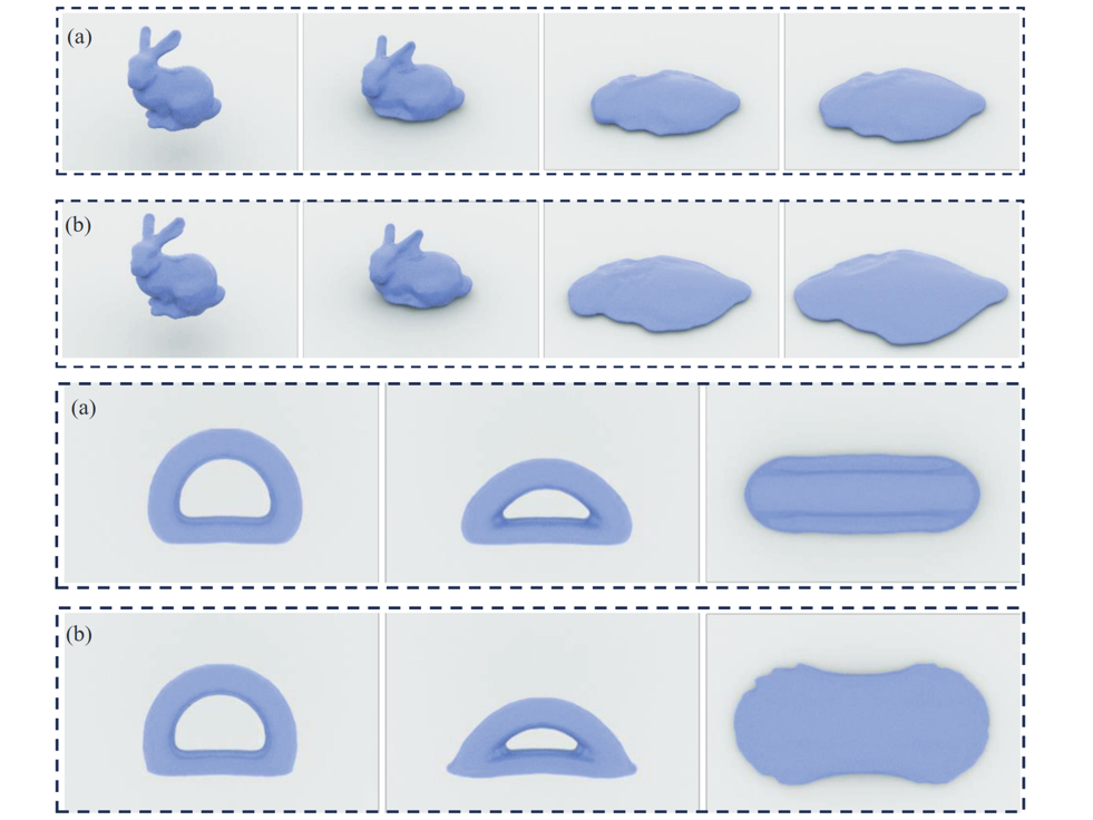 Simulation of Blood Flow Characteristics Based on a Multicomponent Non-Newtonian Fluid Model