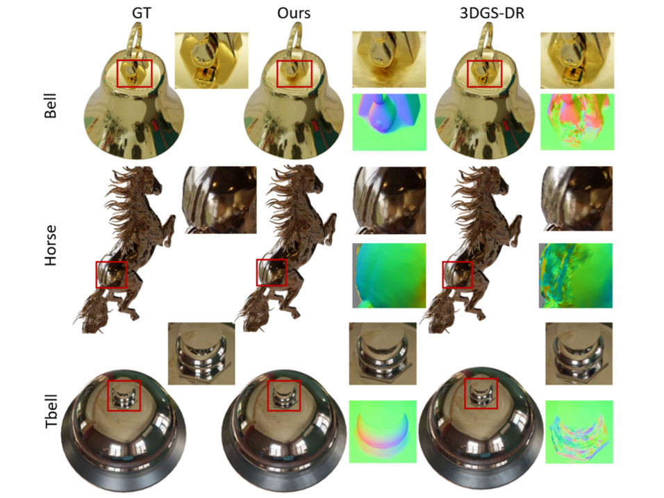 PGSR-DR: High-Fidelity Reflective Surface Reconstruction with Planar-Based Gaussians and Deferred Rendering